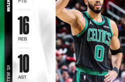 开云-塔图姆在切尔西比赛中高光表现，赛事规则更新引发热议！的简单介绍