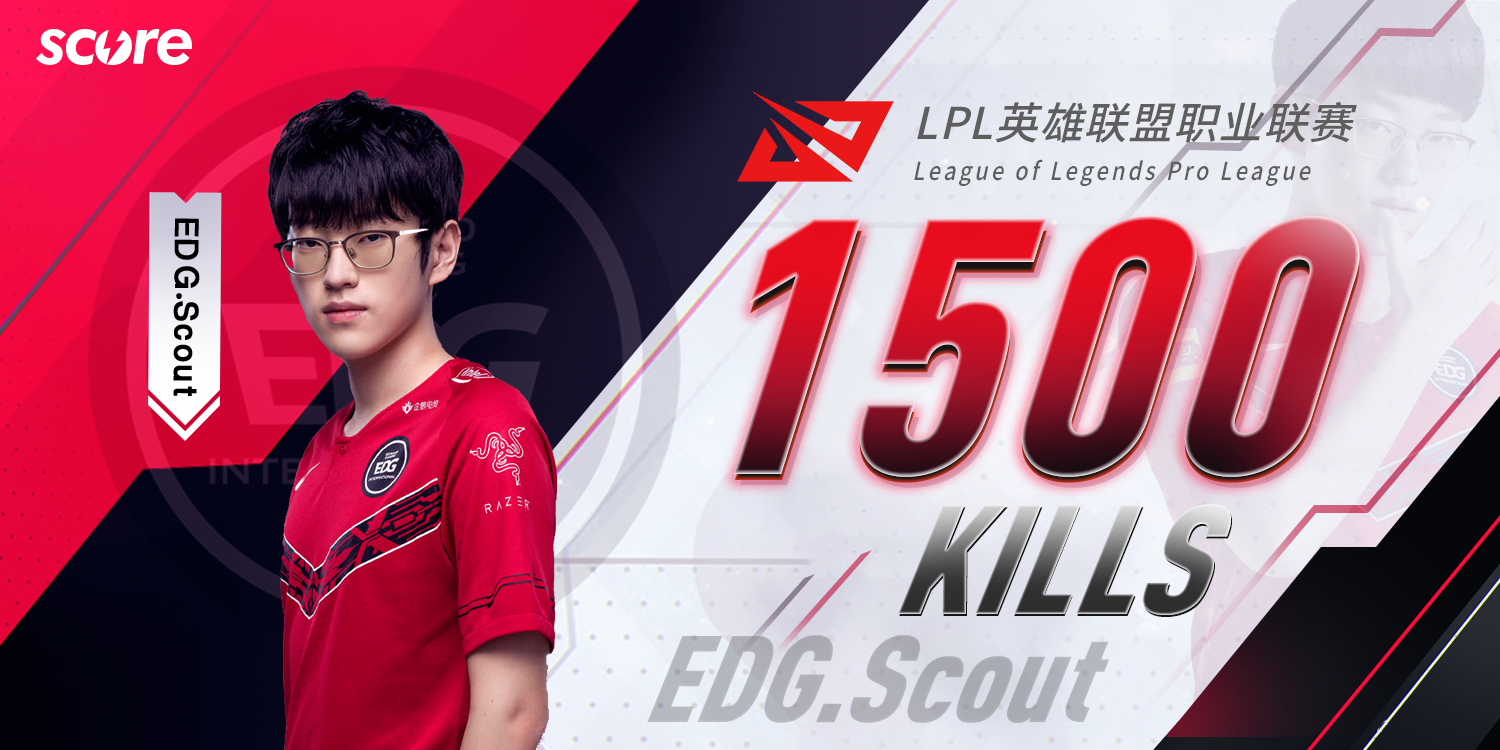 Scout迎来七赛季高光表现，DWG球迷沸腾！的简单介绍